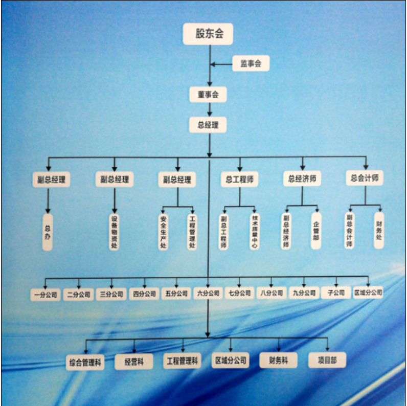 &#38886;&#24503;&#32593;&#31449;&#45;&#40;&#20013;&#22269;&#41;&#26377;&#38480;&#36131;&#20219;&#38886;&#24503;&#32593;&#31449;
